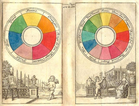 Sir-Isaac-Newton-Color-Wheel-1